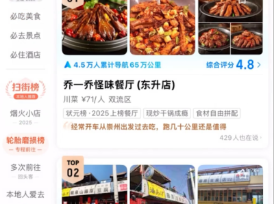 高德地图上线“高德扫街榜”：通过导航数据 可对商家进行综合评分 !