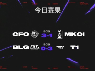 《英雄联盟》2025 MSI季中赛 BLG 0-3惨败T1 掉入败者组 ！
