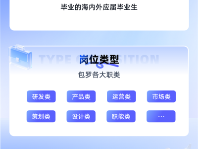 阿里巴巴2026秋季校招计划招聘7000人 超6成AI相关岗位 !