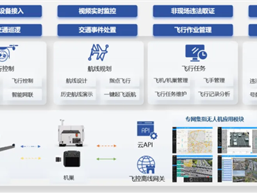 我国交管专属警用无人机应用系统发布：自动抓拍交通违法并上传 ！