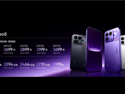 首发三星165Hz苍穹屏 真我Neo8发布：2399元起 ！