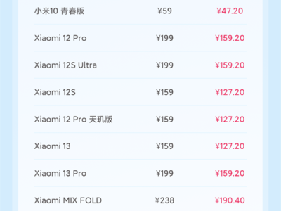 47.2元起 小米公布3月8折换电池26款机型 小米首款徕卡旗舰12S Ultra有份 !