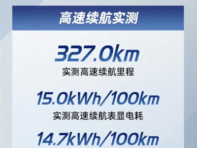 实测出炉：新一代小米SU7续航785km 拿下纯电第一 ！