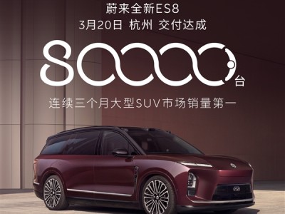 蔚来盈利第一功臣！第80000台全新ES8交付：用时仅半年 ！