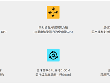 AI、8K光追全能国产GPU风华3号来了 集成开源香山CPU核 !