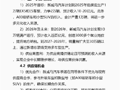 新威马汽车重组：本月复产 2030年产量挑战100万台 !