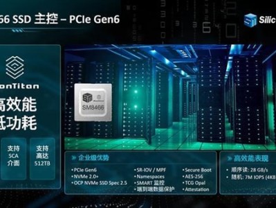 慧荣展示首款企业级PCIe 6.0主控：读速28GB/s！至高512TB ！