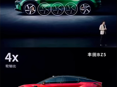 一汽丰田高管点名小米汽车算错数：并调侃很多车企“抄错答案” !