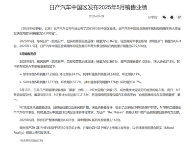 11.99万的日产N7救市！日产汽车5月销量5.1万台 环比涨超27% ！