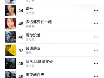 Apple Music发布2025年度中国大陆最热歌曲TOP100：周杰伦霸榜 ！