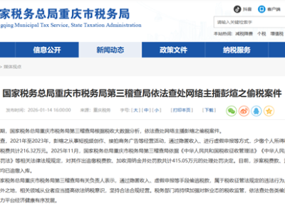 税务部门曝光2起网络主播偷税案：近3000万粉丝网红彭十六偷税216.32万元 ！