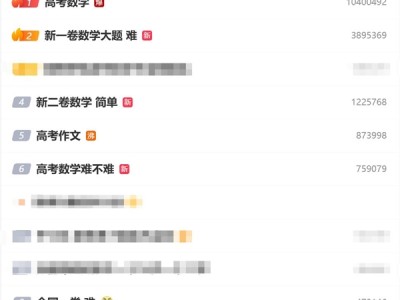 高考数学霸榜热搜！男生第一个走出考场：数学题目太难了 不会 !
