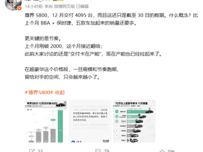 尊界S800本月交付突破4000台：一己之力干翻BBA+保时捷 ！