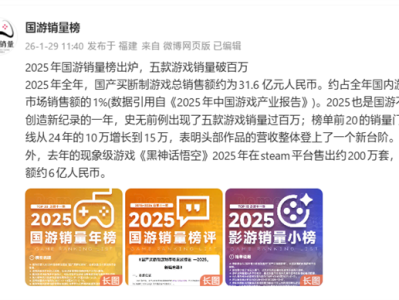 2025年国产游戏破纪录！五款销量破百万：《逃离鸭科夫》稳居第一 ！