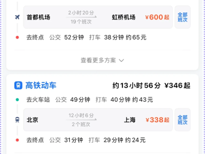 高德地图上线“跨城出行”功能：直观看到全路程时间和费用 !
