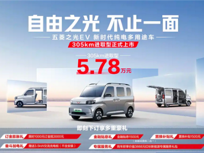 续航提升104KM！五菱之光EV新车型上市：售价5.78万元 !