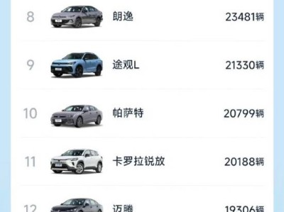 YU7成1月中国卖最好车 投诉率几乎为0！小米高管：高强度研发造出高质量好车 ！