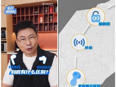 100块和1000块耳机到底有什么区别 余承东一次性讲清楚 !