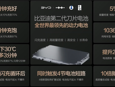 比亚迪发布闪充中国战略：年底全国建成20000座闪充站 ！