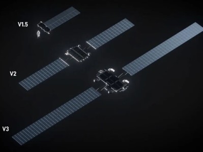 争夺太空轨道资源！SpaceX获批再部署7500颗星链卫星：总量将达1.5万颗 ！