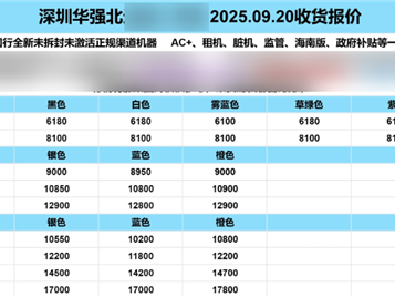 华强北商家：iPhone 17系列多款机型破发 !