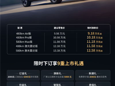 比预售便宜1.8万！长城欧拉首款SUV欧拉5上市：焕新价9.18万元起 ！